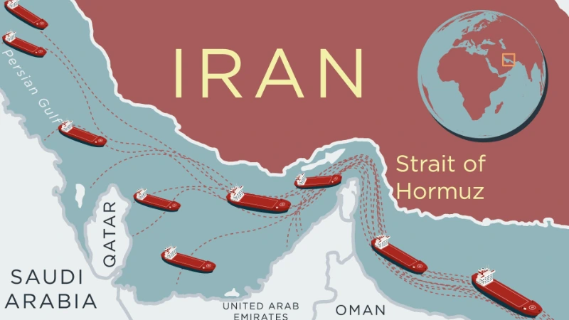 Oil shipping routes influence inflation expectations and growth stock valuations
